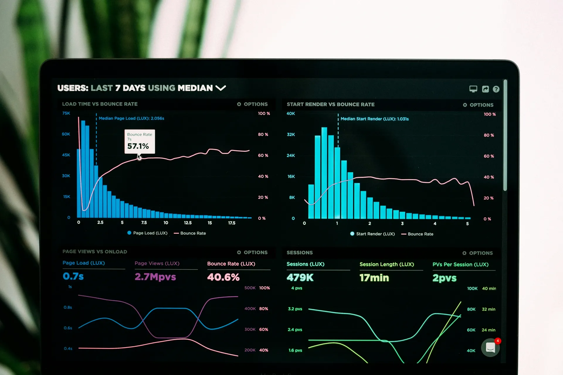 Comprehensive AI Visibility Auditsai icon illustrating AI SEO services by Arobit Digital