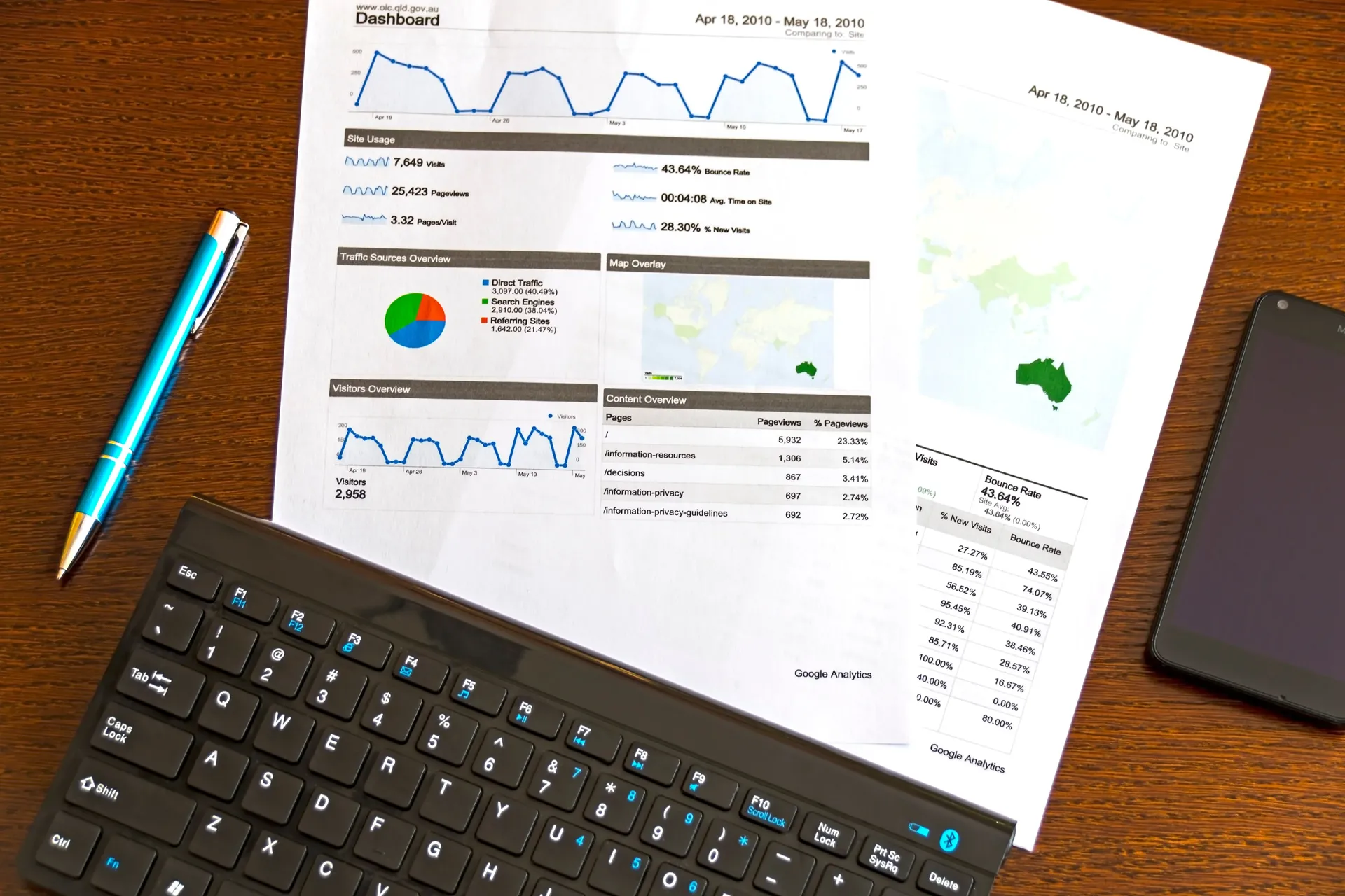 Google Search Console and Analytics Insights icon illustrating AEO and AI search optimization by Arobit Digital